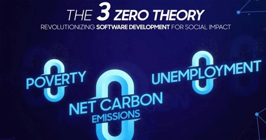 Three Zero Theory A Roadmap to a Humane and Sustainable Future